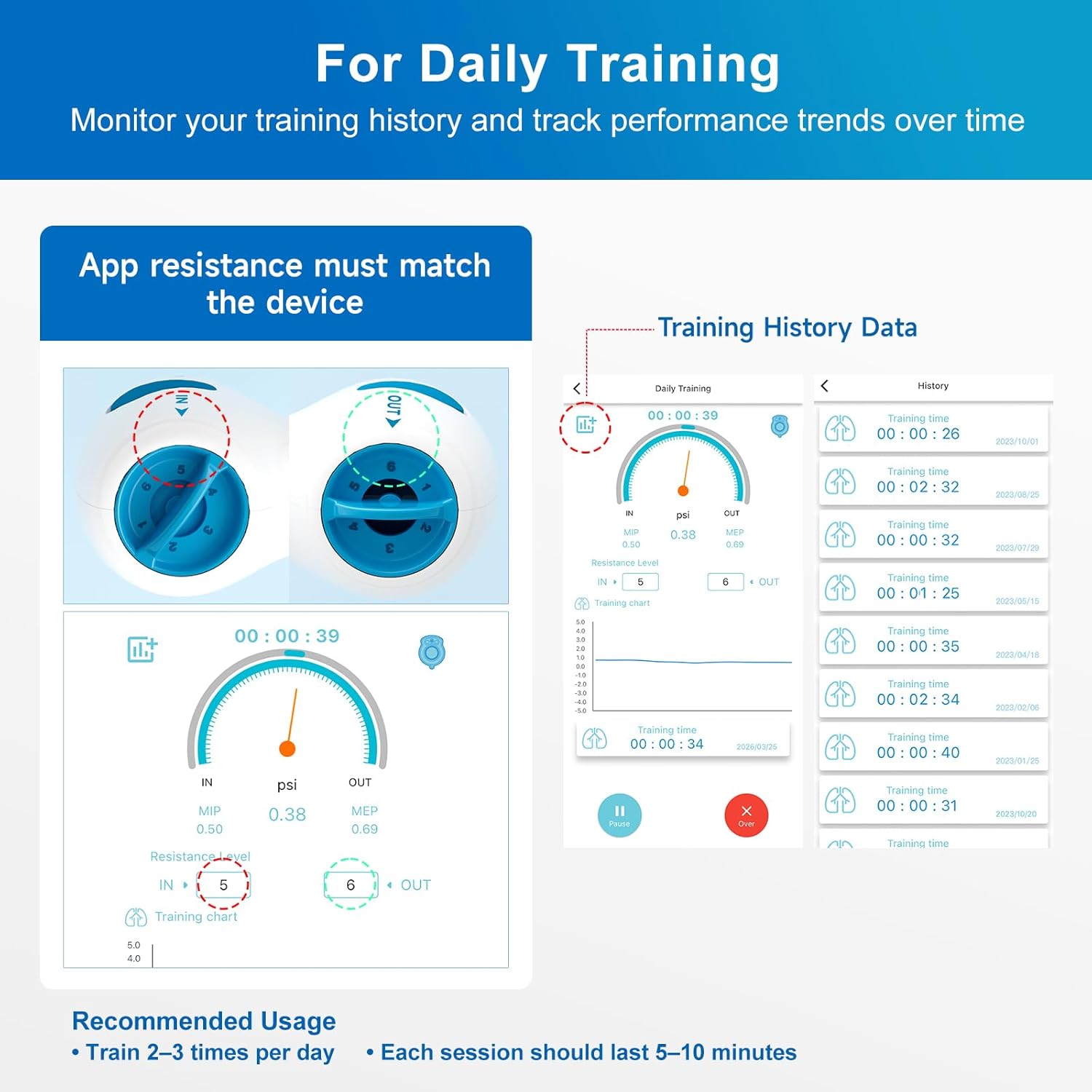 Sonmol Digital Breathing Exercise Device for Lungs with App & Bluetooth | 6 independent resistance levels, app games, travel case, MIP/MEP test & progress tracking – ideal for asthma/COPD, athletes - Image 5