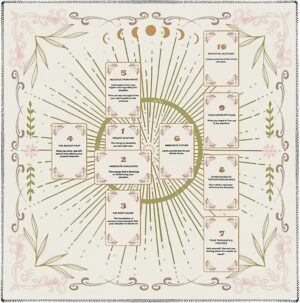 Knana Altar Cloth Tarot Card Cloth ...