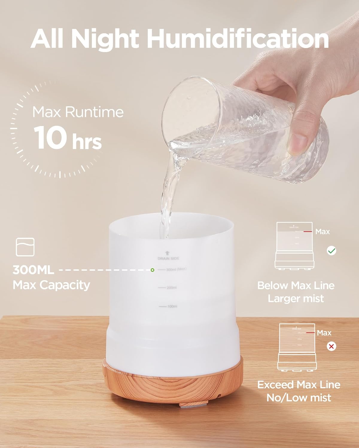 InnoGear Aromatherapy Diffuser & 8 Essential Oils Set, 300ml Premium 5-in-1 Ultrasonic Essential Oil Diffusers Scent Humidifier Aroma Diffuser Vaporizer Auto-Off Timer for Room Office Home, Yellow - Image 2