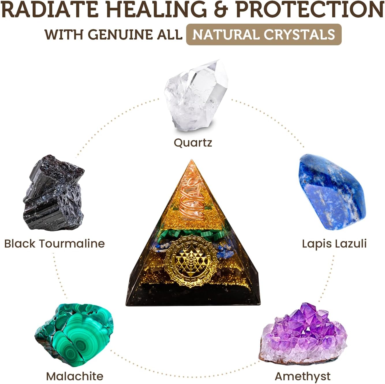 Tourmaline Orgone Pyramid Charged for Wealth, Happiness, and Good Fortune, Genuine Crystals and Healing Stones, Malachite, Lapis Lazuli, Amethyst, orgonite Chakra Pyramid Crystal, Energy Generator - Image 2
