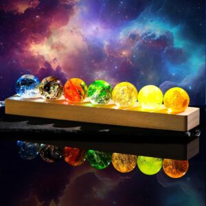 Ornalrist 7 Chakra Natural Healing ...