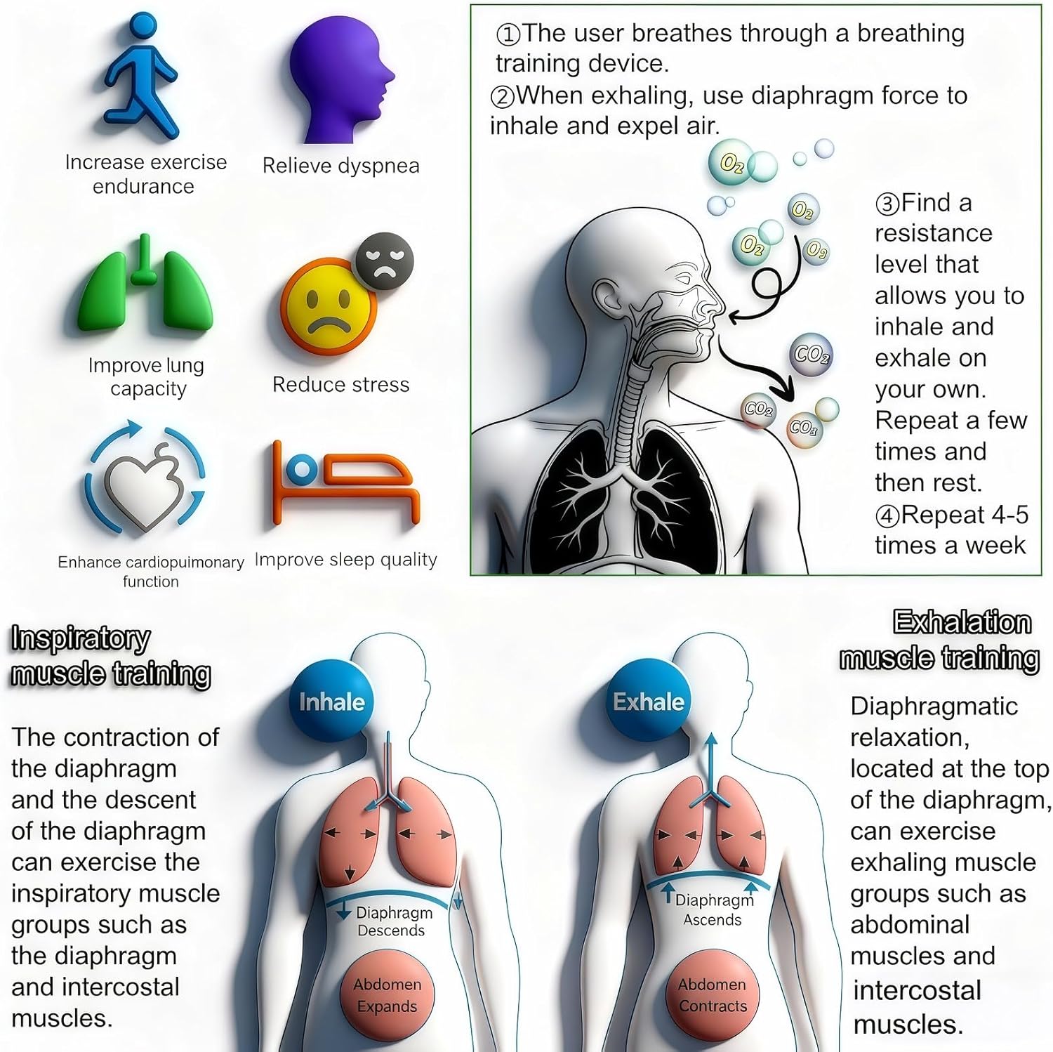 Adjustable Resistance Portable Lung Breathing Trainer | Premium Food-Grade Silicone Breath Exercise Device for Athletes, Runners & Home Fitness | Improve Respiratory Endurance & Core Strength - Image 5