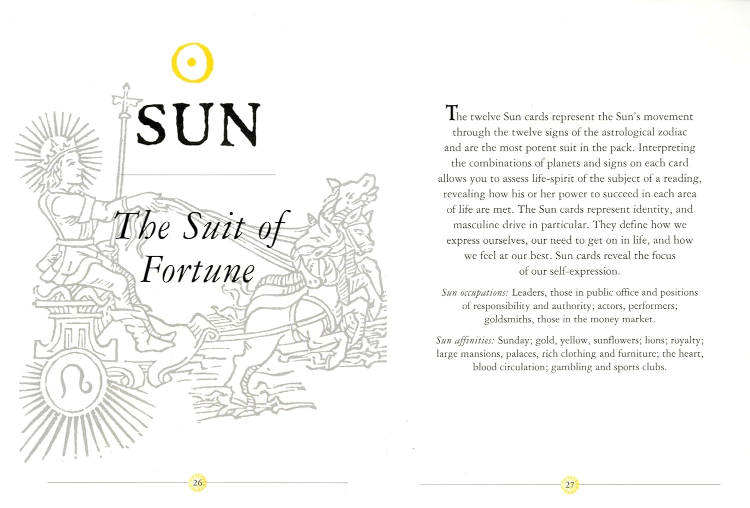 Oracle of the Radiant Sun: Astrology Cards to Illuminate Your Life (Oracle Kit Box Set with 84 Cards and Guide Book) - Image 7