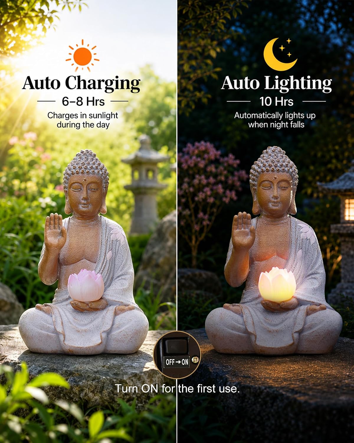 Nacome Solar Buddha Garden Statue Decor: Sitting Resin Figurine with Lotus Flower Light Zen Sculpture for Patio Lawn Yard Porch Balcony Meditation Space - 10.6 inches(White) - Image 5