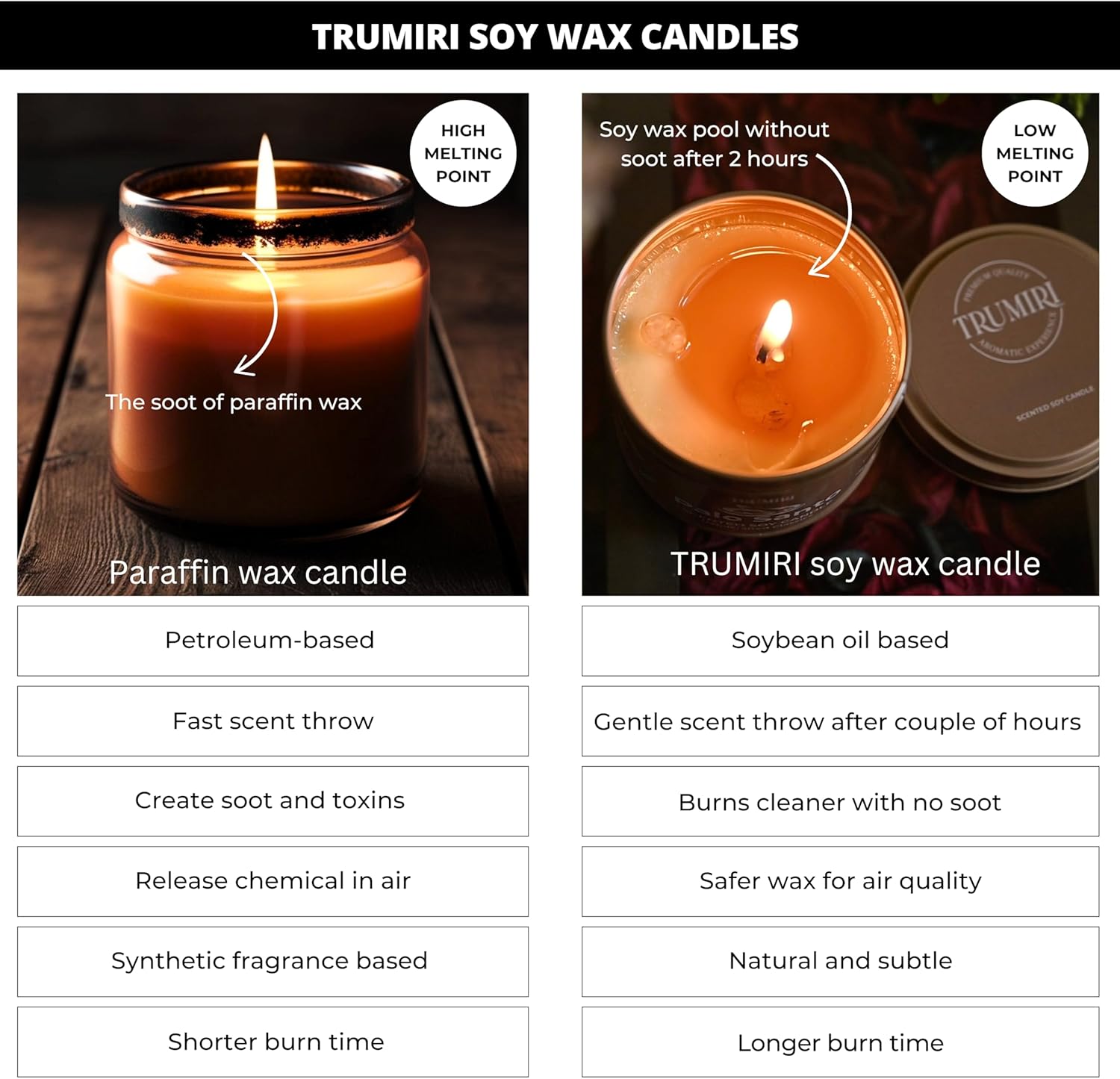Sage Candle for Cleansing House Negative Energy Smudge Kit - 5oz Soy Wax Natural Clean Organic Non Toxic - Aromatherapy Spiritual Meditation Gifts - Long Lasting Highly Scented Candel with Crystals - Image 2