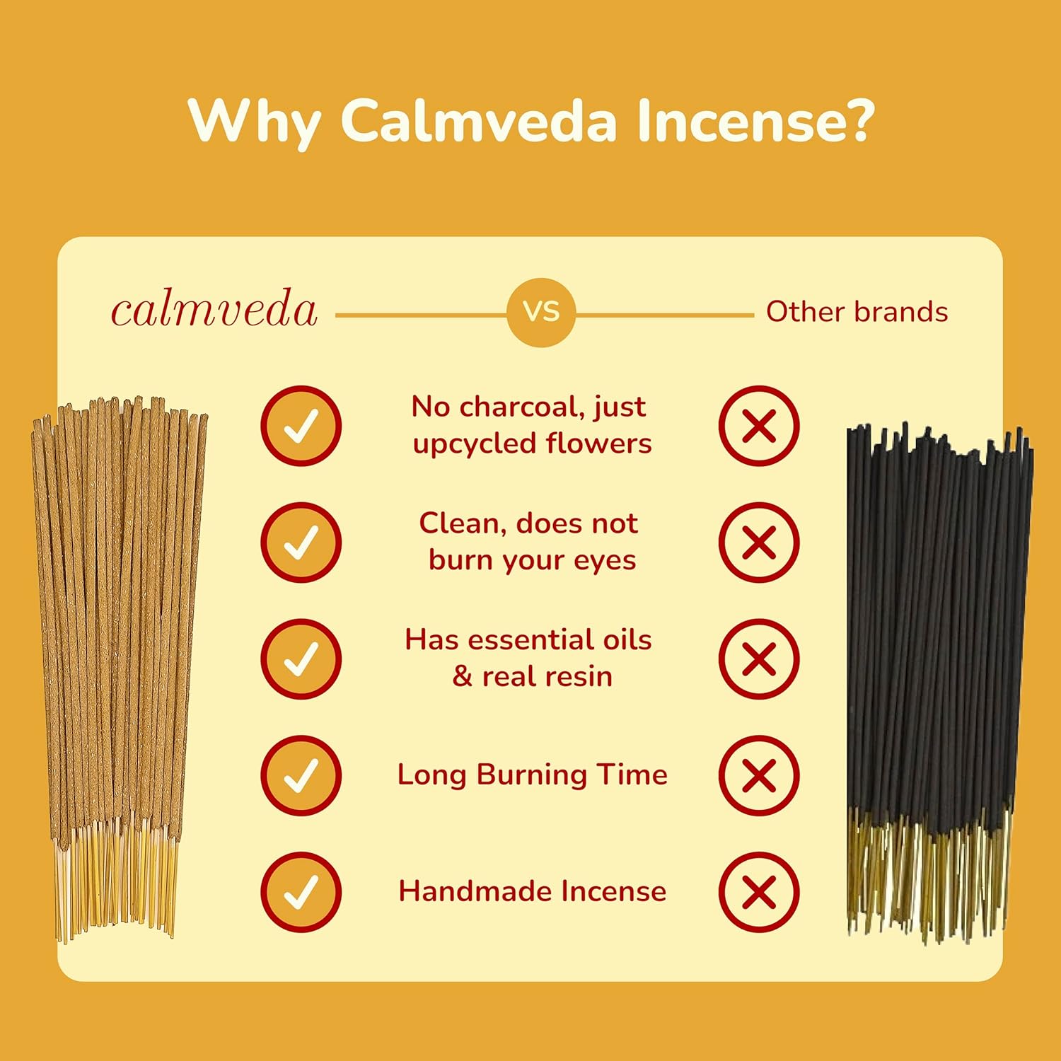Natural Incense Sticks Variety Pack - (5 Variants) Charcoal Free Inscents-Sticks, Made from Upcycled Flowers | Sacred Insence-Sticks from All Cultures (Inciensos Aromaticos) - Image 5