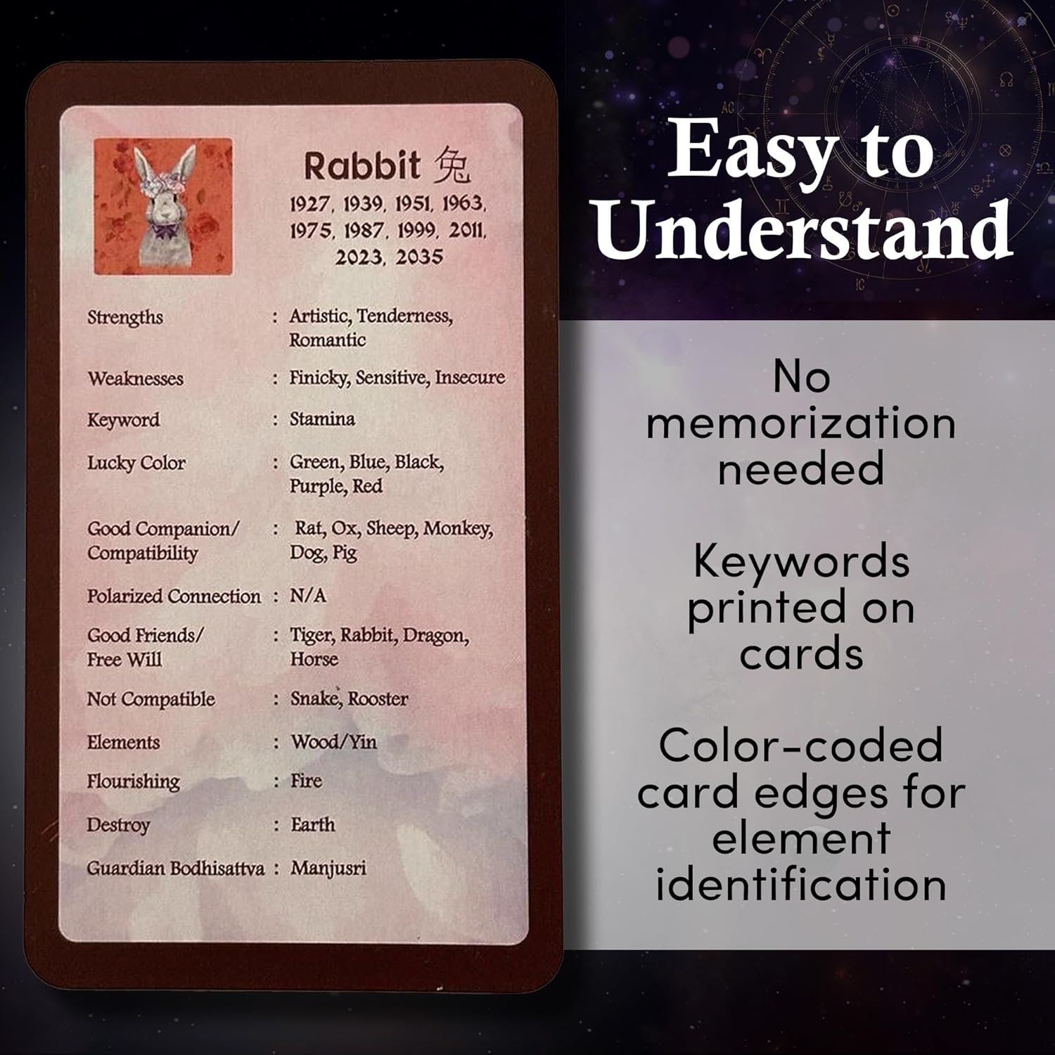 Astrology Learning Oracle Deck – Western & Chinese Zodiac Reading, Prophecy Guidance with Keywords, Color-Coded Elements, Easy-to-Learn Guidebook (51-Card Set) - Image 6