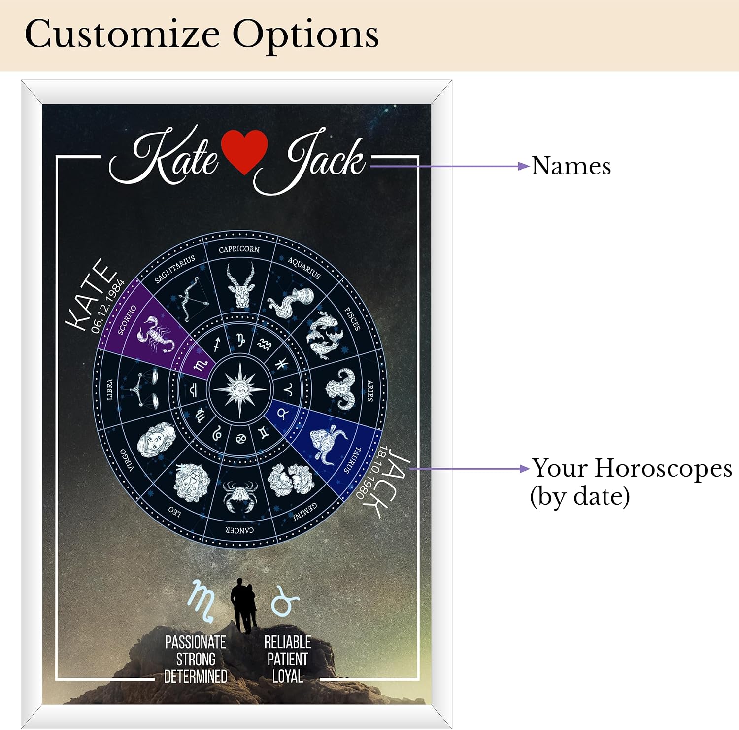 Custom Couples Zodiac Map - Personalized Astrology Compatibility Chart - High-Shine Plexiglass Horoscope Sign Wall Art - Romantic Gift for Anniversary for Wife or Husband, Boyfriend - Framed and Glossy Acrylic Decor - Image 9