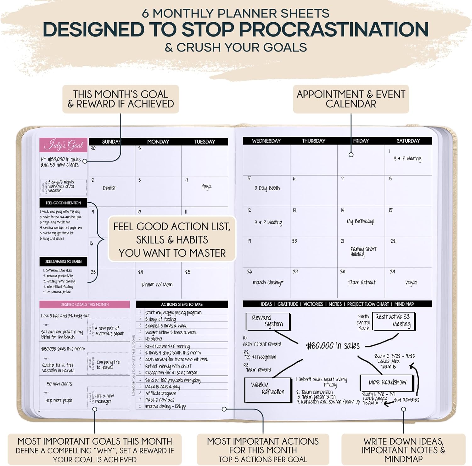 Freedom Mastery Daily Journal of Gratitude, Productivity & Habit Tracker | Undated 90-Day Planner with Daily Reflection, Mindfulness, Positivity, Vision Board & Stickers, Gratitude Journal for Women - Image 6
