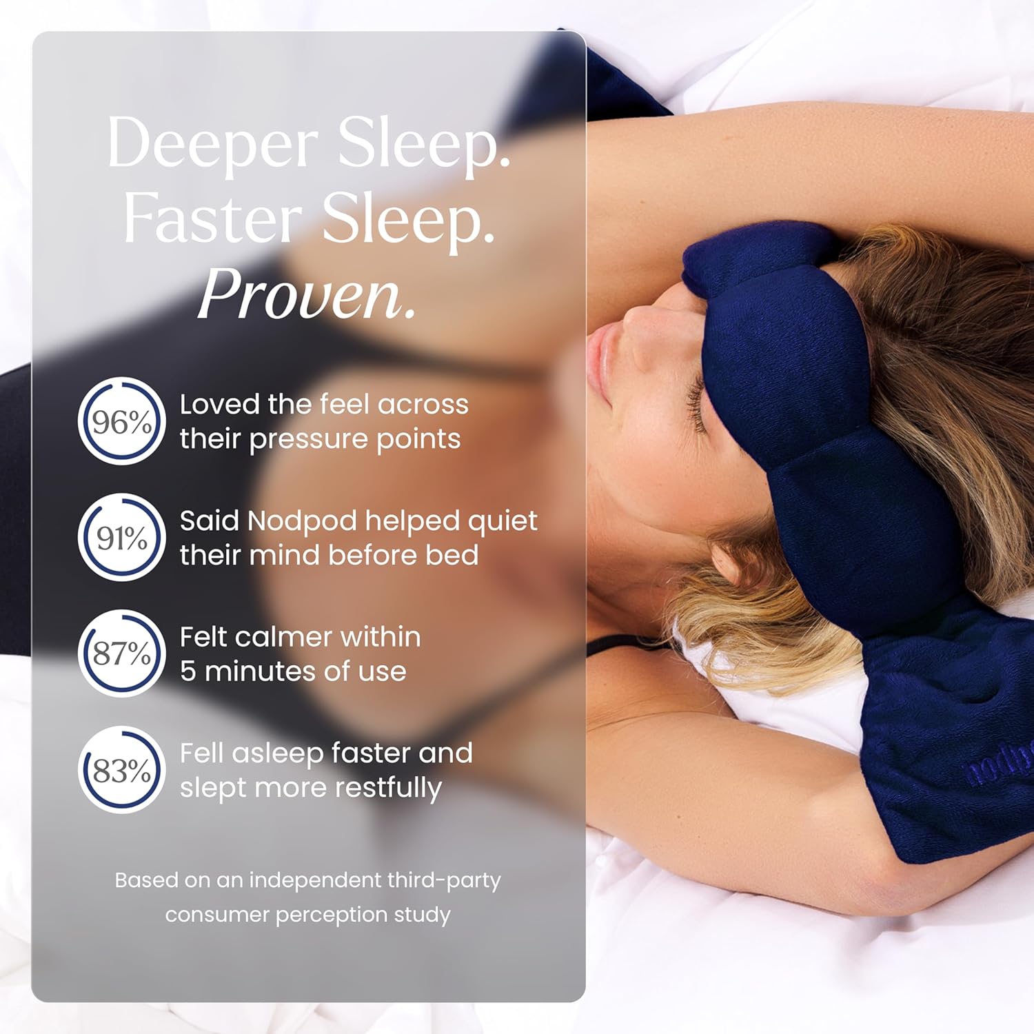 Nodpod Gentle Pressure Sleep Mask | Patented Light Blocking Design for Sleeping, Traveling & Relaxation - Midnight - Image 4