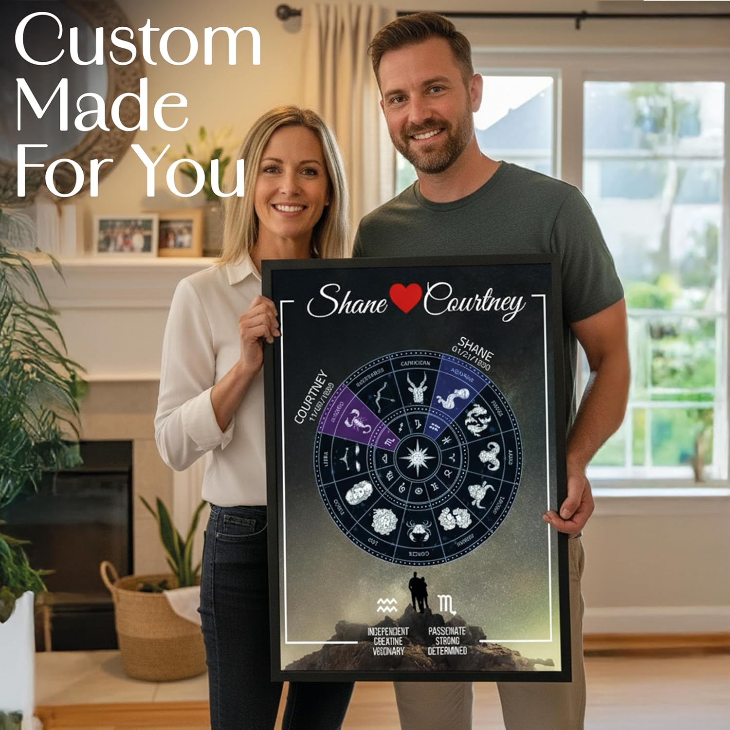 Custom Couples Zodiac Map - Personalized Astrology Compatibility Chart - High-Shine Plexiglass Horoscope Sign Wall Art - Romantic Gift for Anniversary for Wife or Husband, Boyfriend - Framed and Glossy Acrylic Decor - Image 3