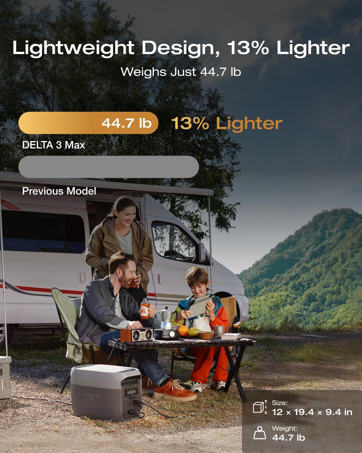 EF ECOFLOW Portable Power Station DELTA 3 Max, 2048Wh LiFePO4 Battery, Solar Generator (Solar Panel Optional), 3400W X-Boost Output, Ultra-Fast 0-80% Charging in 1.13 Hr, Home Backup & RV Camping - Image 8