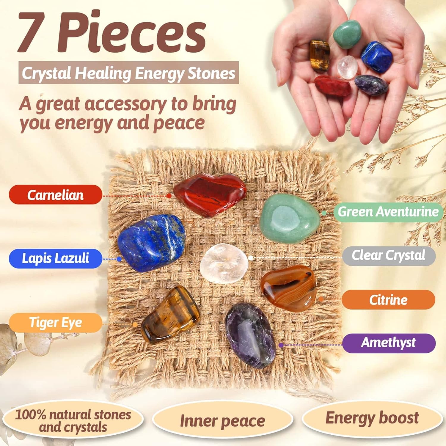 Evatage Crystals Necklace Holders and Healing Stones Set, 6Pcs Adjustable Crystal Cage with 7 Chakra Crystals and Healing Stones for Yoga, Meditation, Jewelry Gift and Home Decor - Image 6
