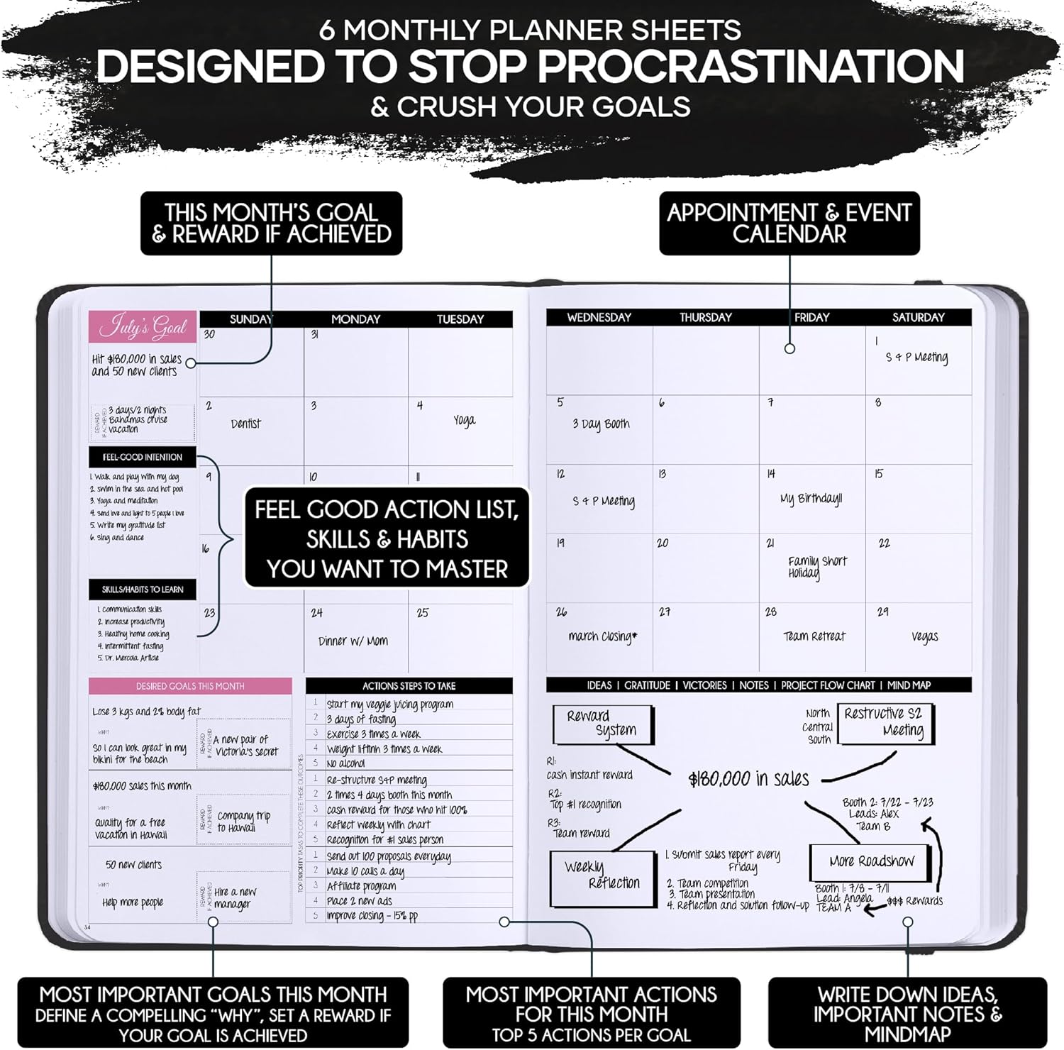 Freedom Mastery Daily Journal of Gratitude, Productivity & Habit Tracker | Undated 90-Day Planner with Daily Reflection, Mindfulness, Positivity, Vision Board & Stickers, Gratitude Journal for Women - Image 6