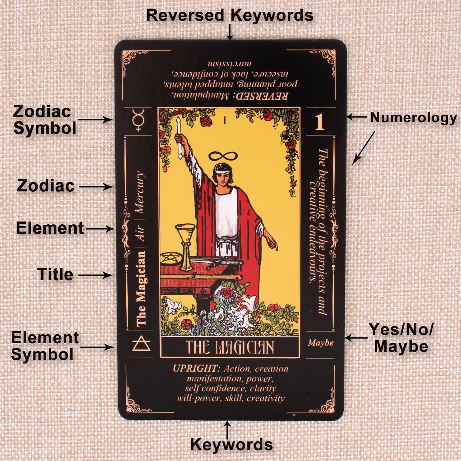 Tarot Cards for Beginners, Classic Tarot Deck with Meanings, Durable Cards with Guide Book, Black - Image 2
