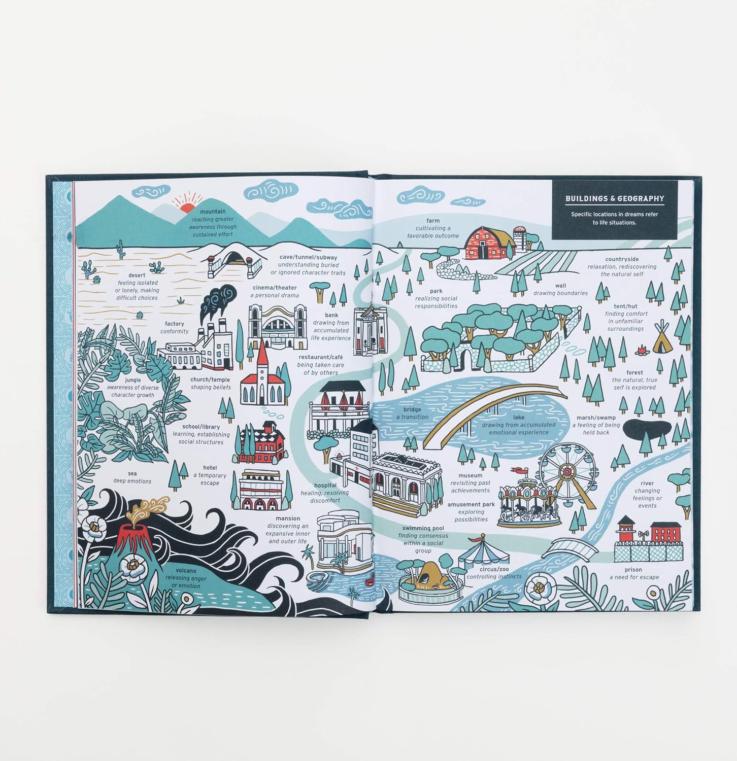 Dreamer's Journal: An Illustrated Guide to the Subconscious (The Illuminated Art Series) - Image 6