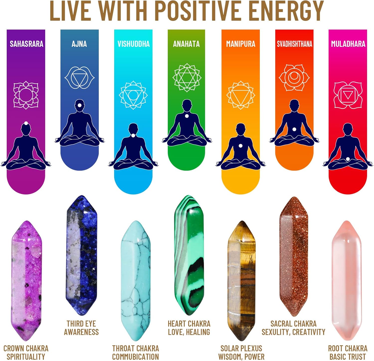 17Pcs Healing Crystals Stones Sets, Hexagonal Bullet Shaped Reiki Meditation Gemstone Chakra Stones Tiger Eye Obsidian Quartz Crystals Gemstone Wand Set Pendants with Storage Box - Image 4