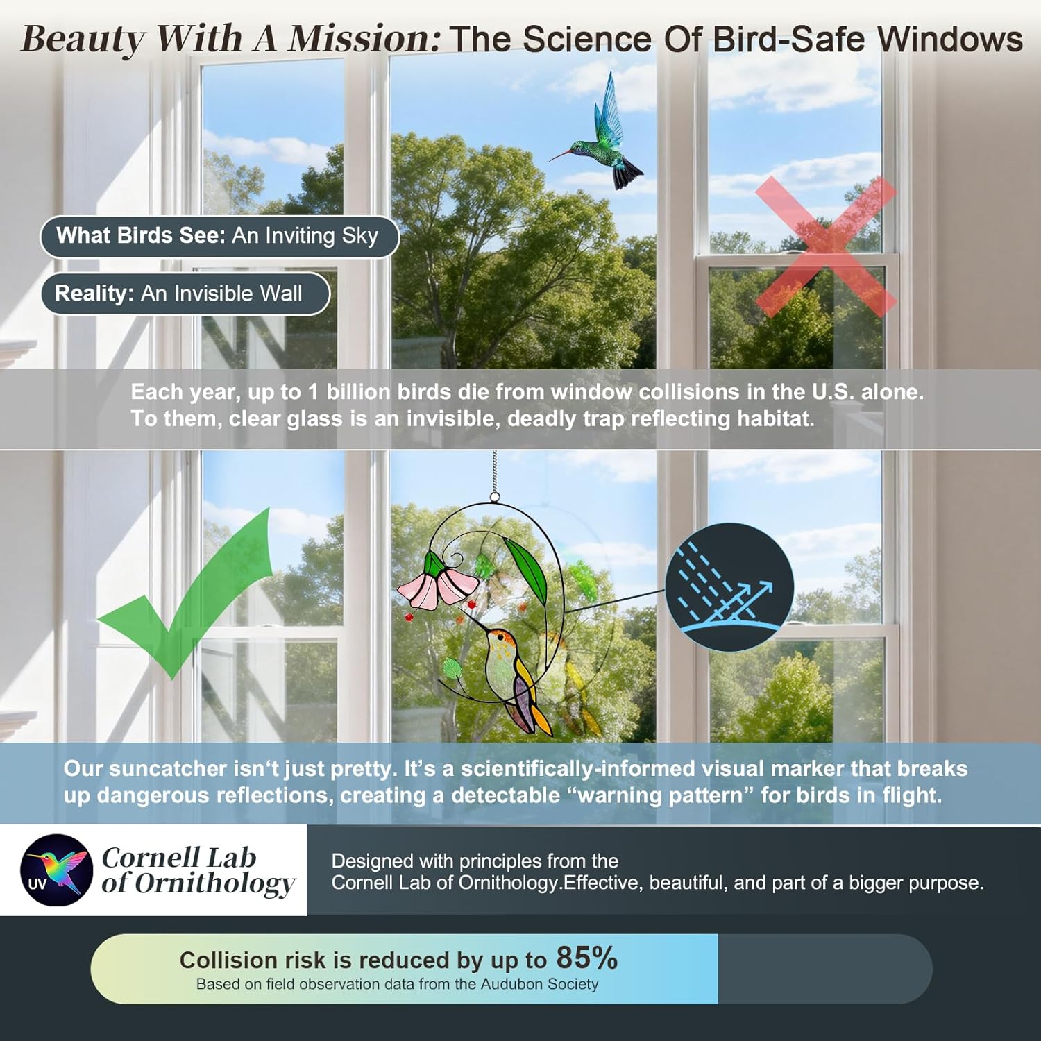 Handmade Tiffany Copper Foil Stained Glass Hummingbird Suncatcher - 8 Inch Real Glass Window Hanging with Flowers, Bird Safe Gift for Grandma, Mother, Women & Bird Lovers, Includes Suction Hooks - Image 4