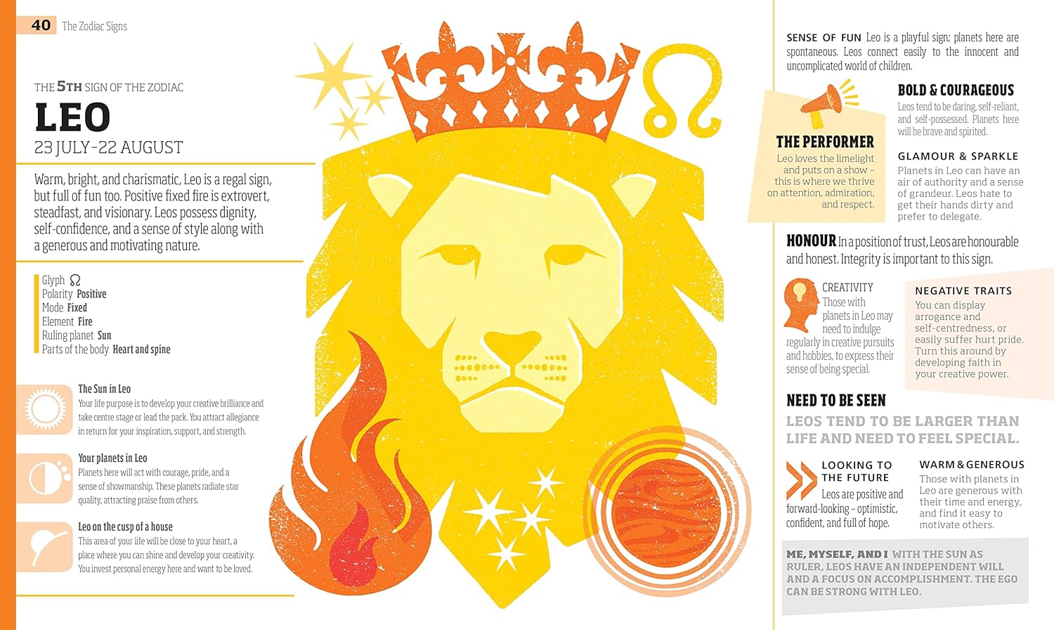 Astrology: Using the Wisdom of the Stars in Your Everyday Life - Image 5