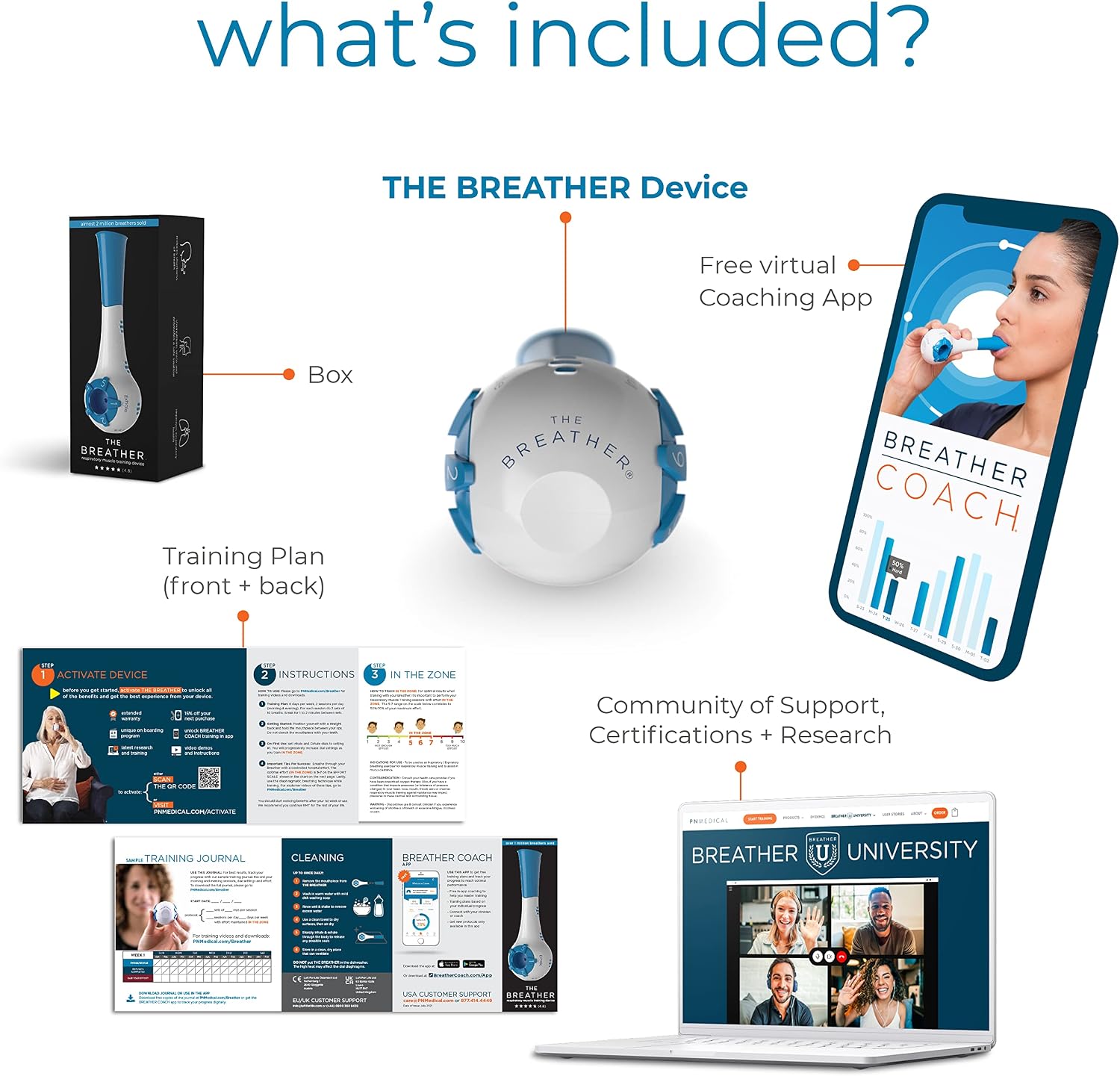THE BREATHER │ Natural Breathing Exerciser Trainer For Drug-Free Respiratory Therapy │ Breathe Easier with Stronger Lungs │ Guided Mobile Training App Included - Image 5