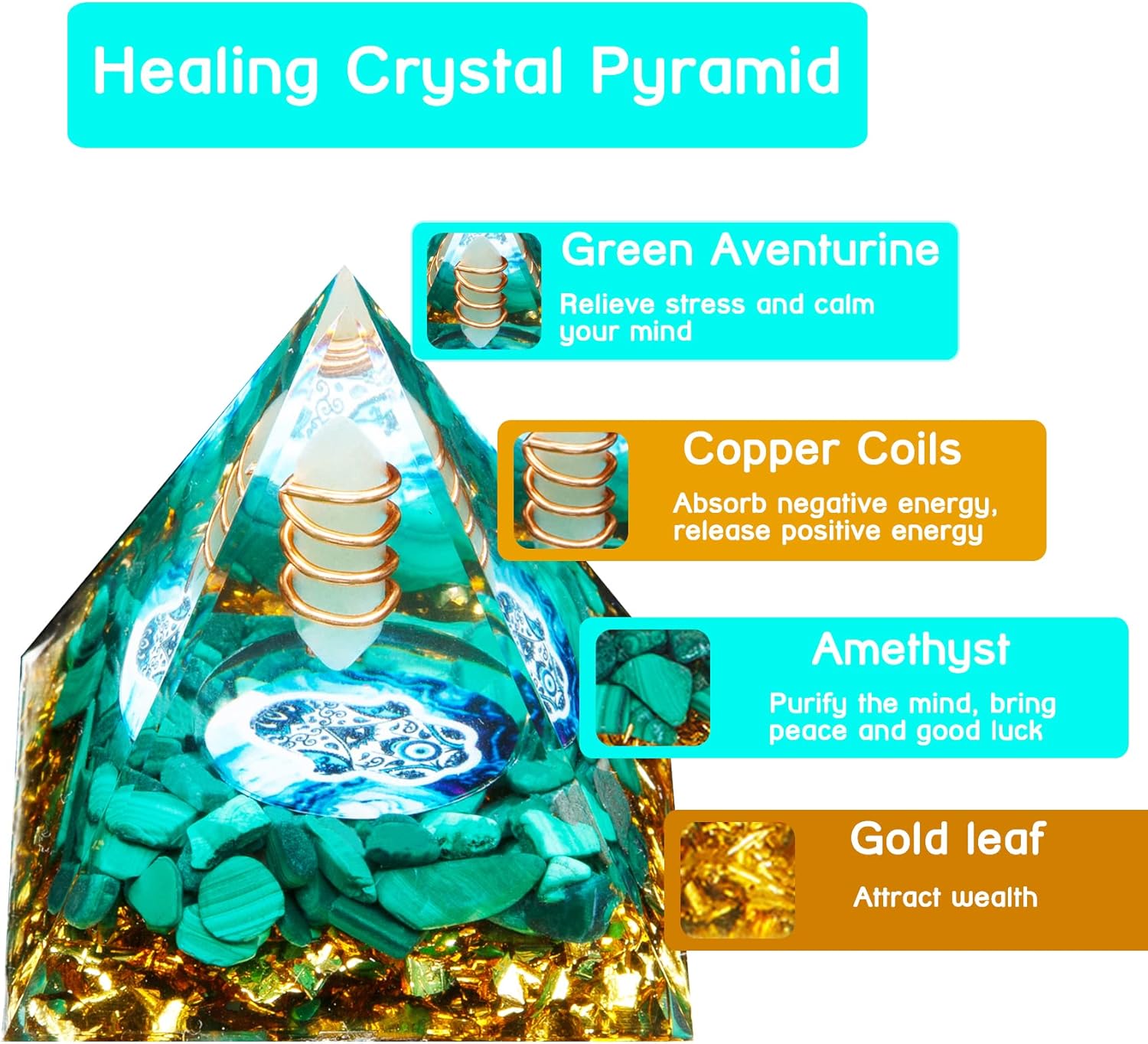 Orgone Pyramid, Small Healing Crystal Pyramid Porstive Energy Generator, Orgonite Pyramid for Resist Stress, Bring Good Luck and Wealth - Image 3