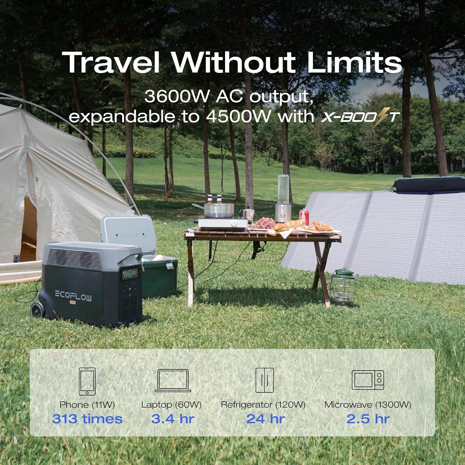 EF ECOFLOW Portable Power Station 3600Wh DELTA Pro, 120V AC Outlets x 5, 3600W, 2.7H Fast Charge, Lifepo4 Power Station, Solar Generator for Home Use, Power Outage, Camping, RV, Emergencies - Image 3