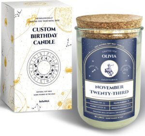 Personalized Birthday Candles ̵...