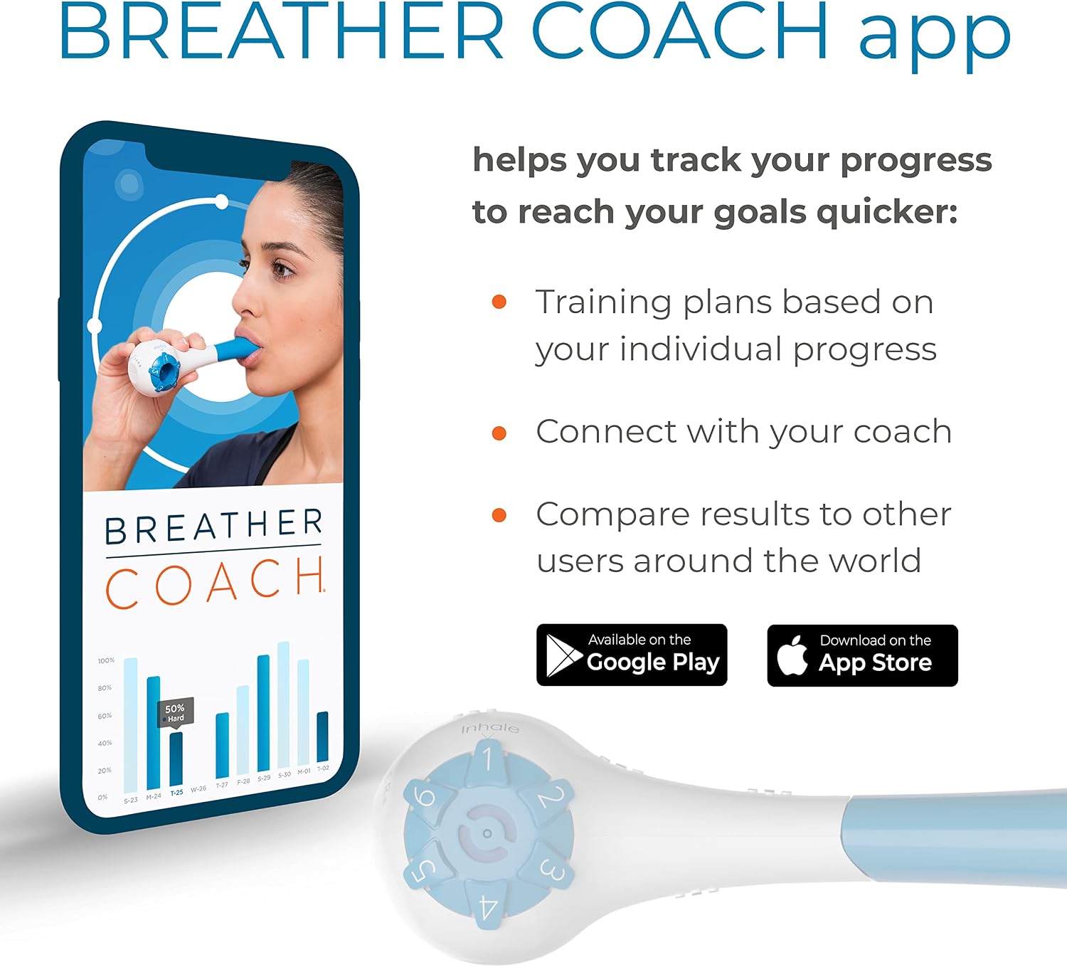 THE BREATHER │ Natural Breathing Exerciser Trainer For Drug-Free Respiratory Therapy │ Breathe Easier with Stronger Lungs │ Guided Mobile Training App Included - Image 7
