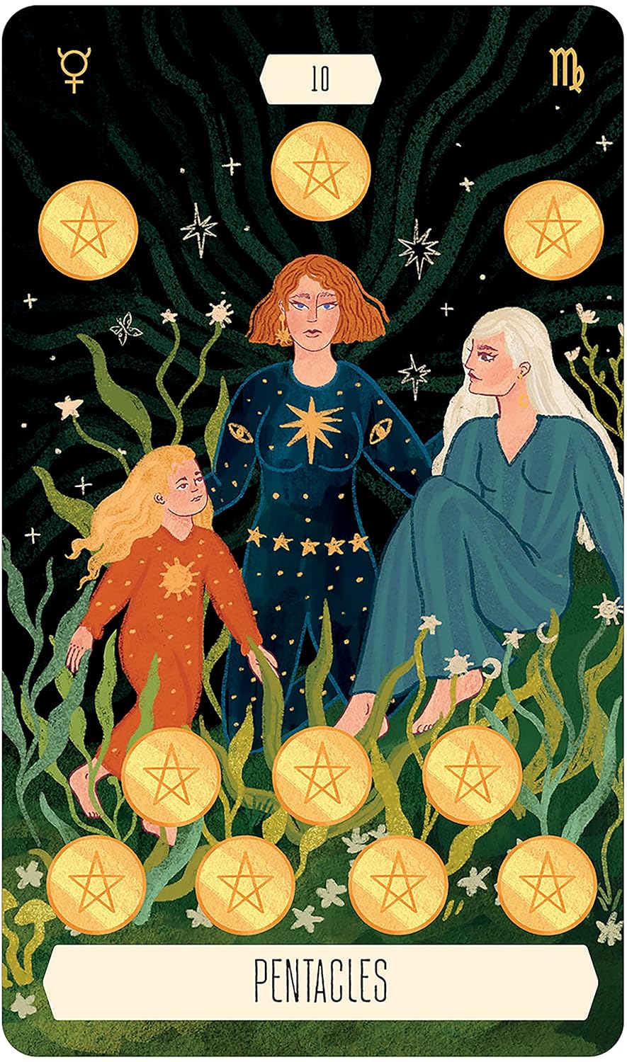 Zodiac Tarot Deck & Book Set: 78-Card Astrology-Based Tarot Deck with Rider-Waite® Symbolism and 128-Page Full-Color Guidebook – Explore Zodiac Signs, ... for Cosmic Insights and Intuitive Readings - Image 10