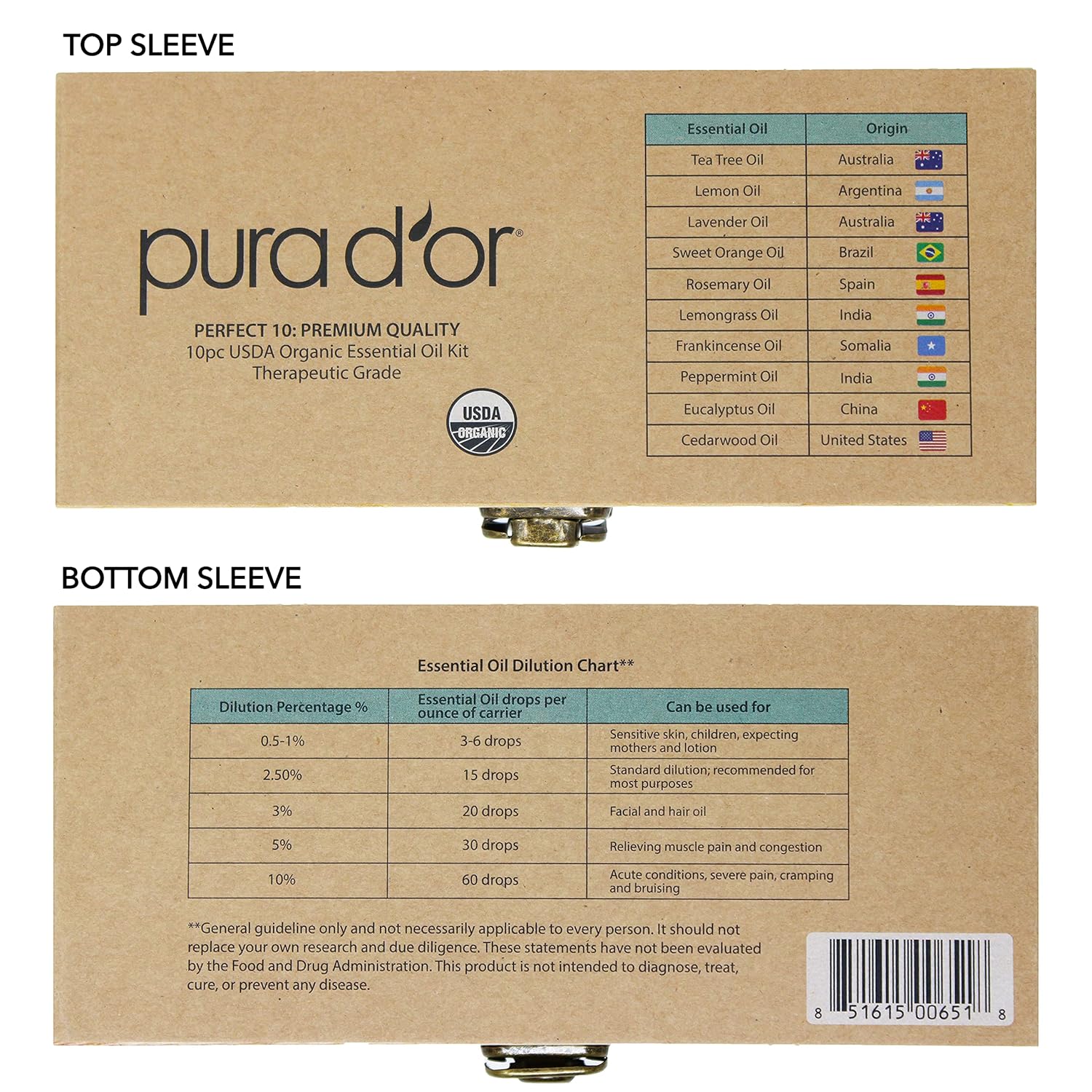 PURA D'OR Organic Perfect10 Essential Oils Set - 10x 10mL Wood Box Aromatherapy Gift Set - 100% Pure Therapeutic Grade for Relaxation and Wellness (Lavender, Peppermint, Eucalyptus, Tea Tree & More) - Image 6