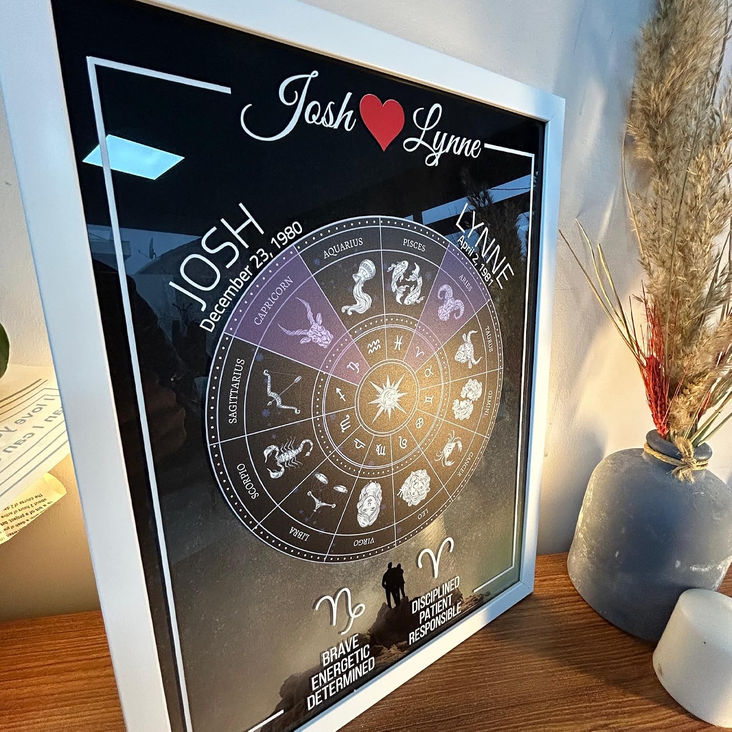 Custom Couples Zodiac Map - Personalized Astrology Compatibility Chart - High-Shine Plexiglass Horoscope Sign Wall Art - Romantic Gift for Anniversary for Wife or Husband, Boyfriend - Framed and Glossy Acrylic Decor - Image 8