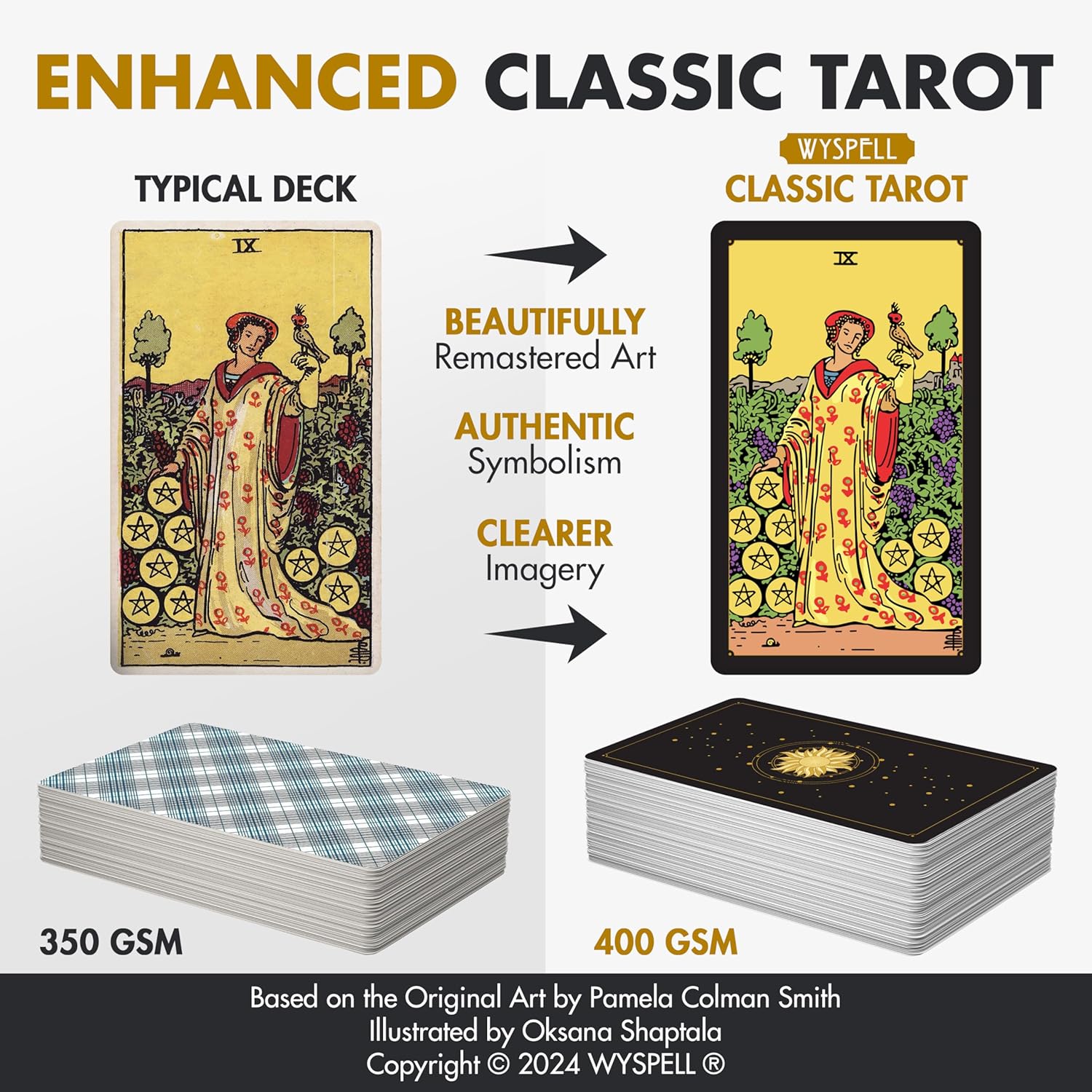 Wyspell Classic Tarot Cards for Beginners - Original Tarot Cards with Guide Book - Beginner Friendly - Traditional Tarot Deck (Dark) - Image 4