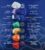 Crystals and Healing Stones Premium Kit Velvet Pouch – 7 Chakra Stones Healing Crystals Set, Ebook, Gift (Tiny 7 Chakra Stones)