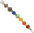 Amazing Gemstone Crystal Chakra Wand Healing Crystal Wands Witchcraft – Chakra Tumbled Crystal Wand for Meditation, Witchcraft, Healing, Yoga, Magic and More – Crystals and Healing Stones Gift