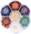 CrystalTears 7 Chakra Crystal Stones Natural Reiki Healing Crystals Gemstones with Engraved Chakra Symbol Tumbled Polished Chakra Stone Kit for Meditation Crystal Therapy Gift for Christmas